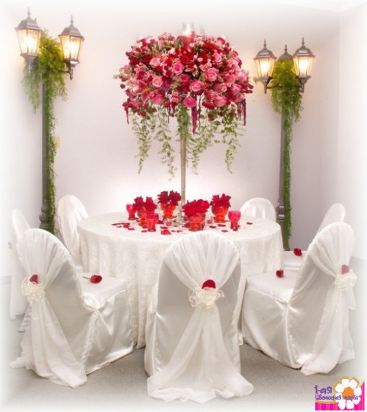 Украшение свадебных столов в красной цветовой гамме